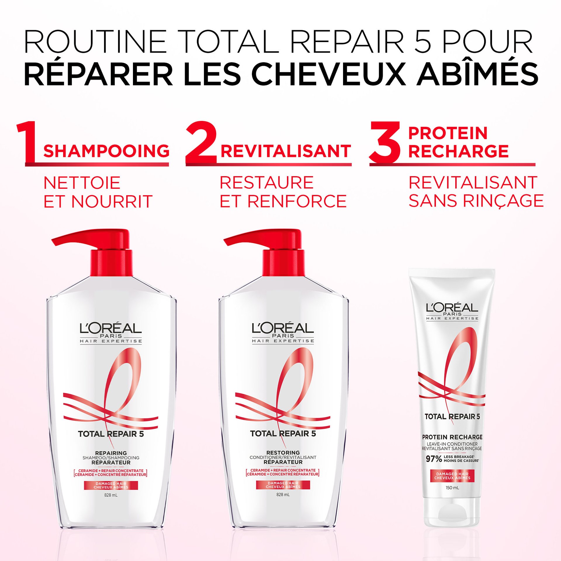 Routine pour les cheveux abimés avec le shampoing et le revitalisant total repair 5 et le revitalisant sans rincage